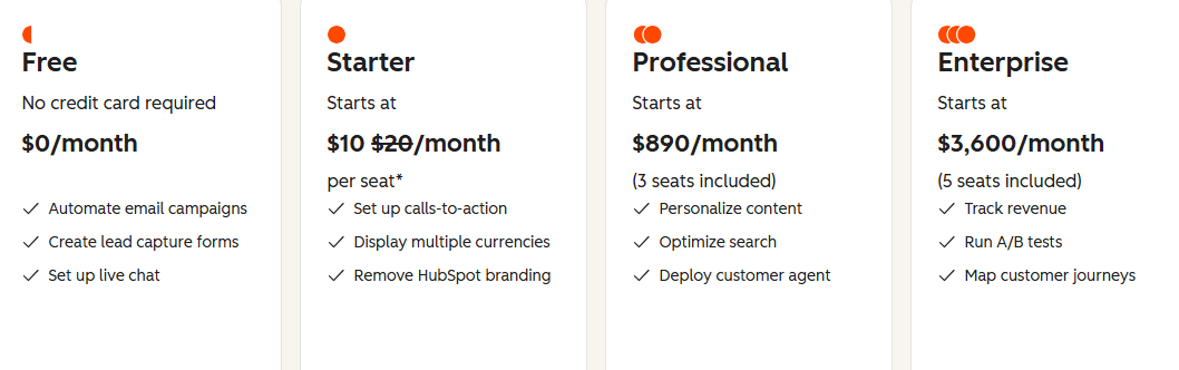 Hubspot Pricing.png