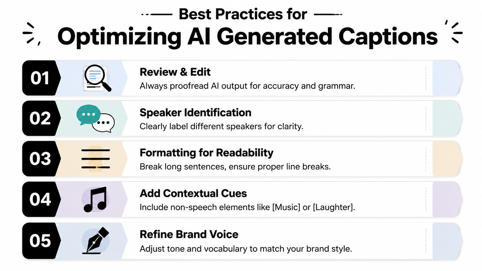 ai-caption-generator-best-practices.jpg