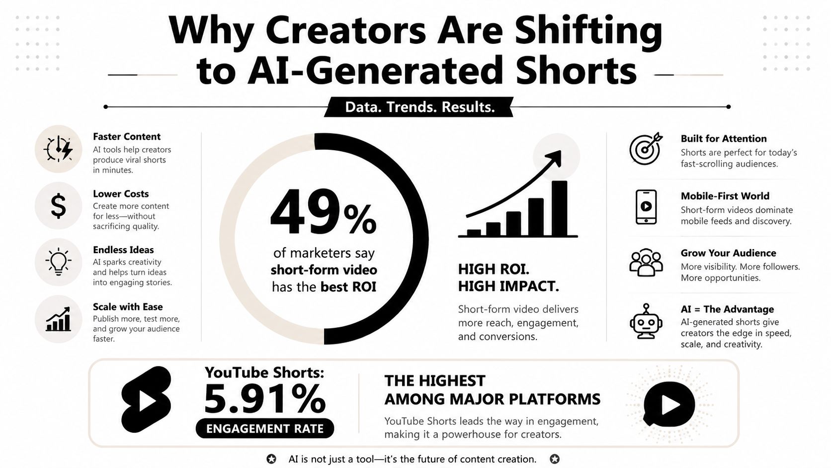 ai-clip-maker-for-youtube-ai-shorts-marketing.jpg