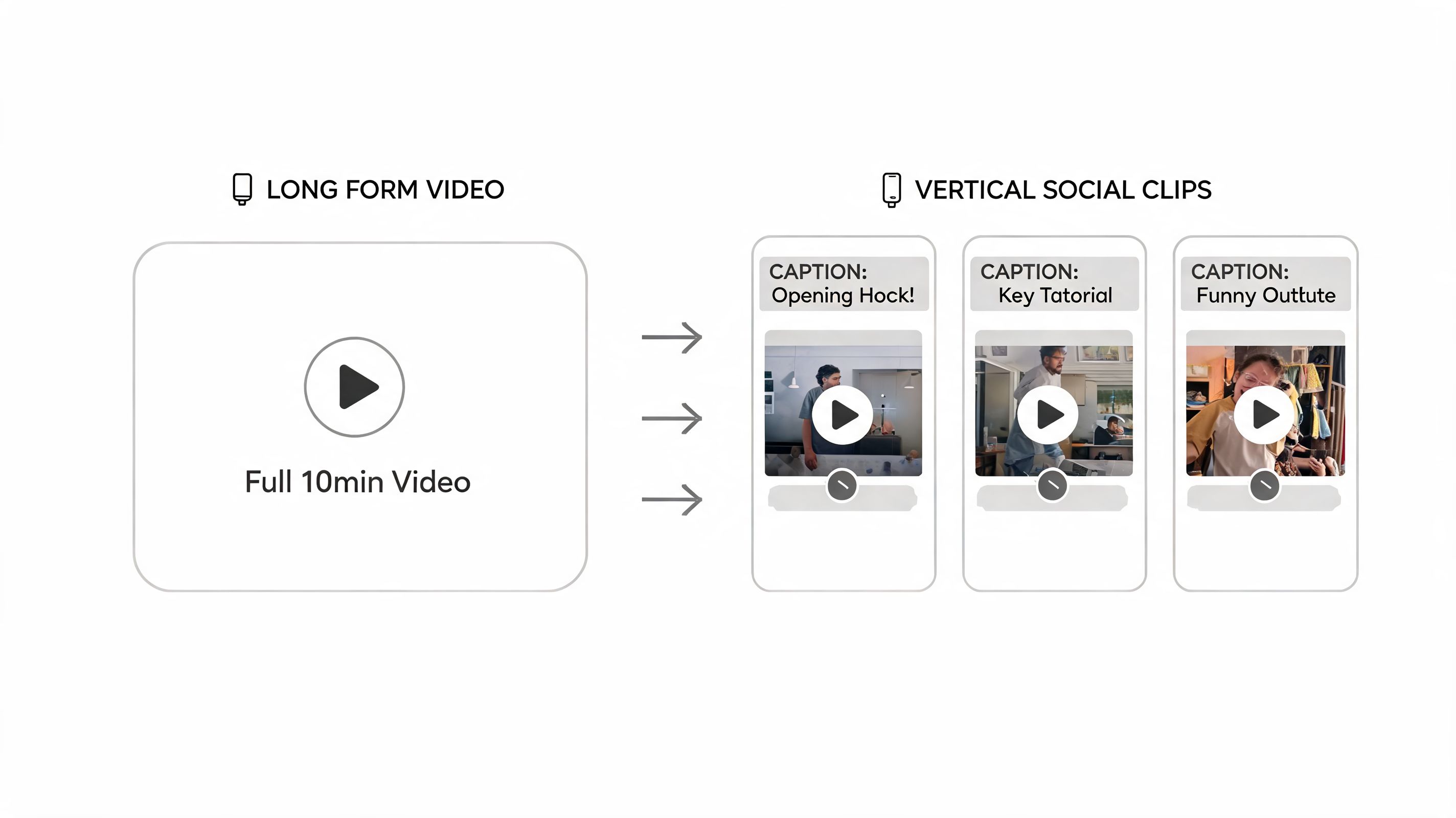 ai-motion-graphics-video-repurposing.jpg