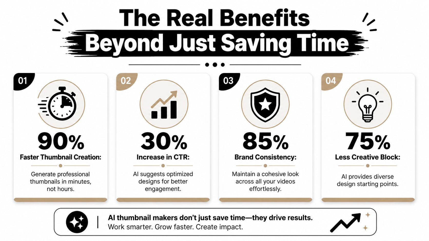 ai-thumbnail-maker-benefits-infographic.jpg
