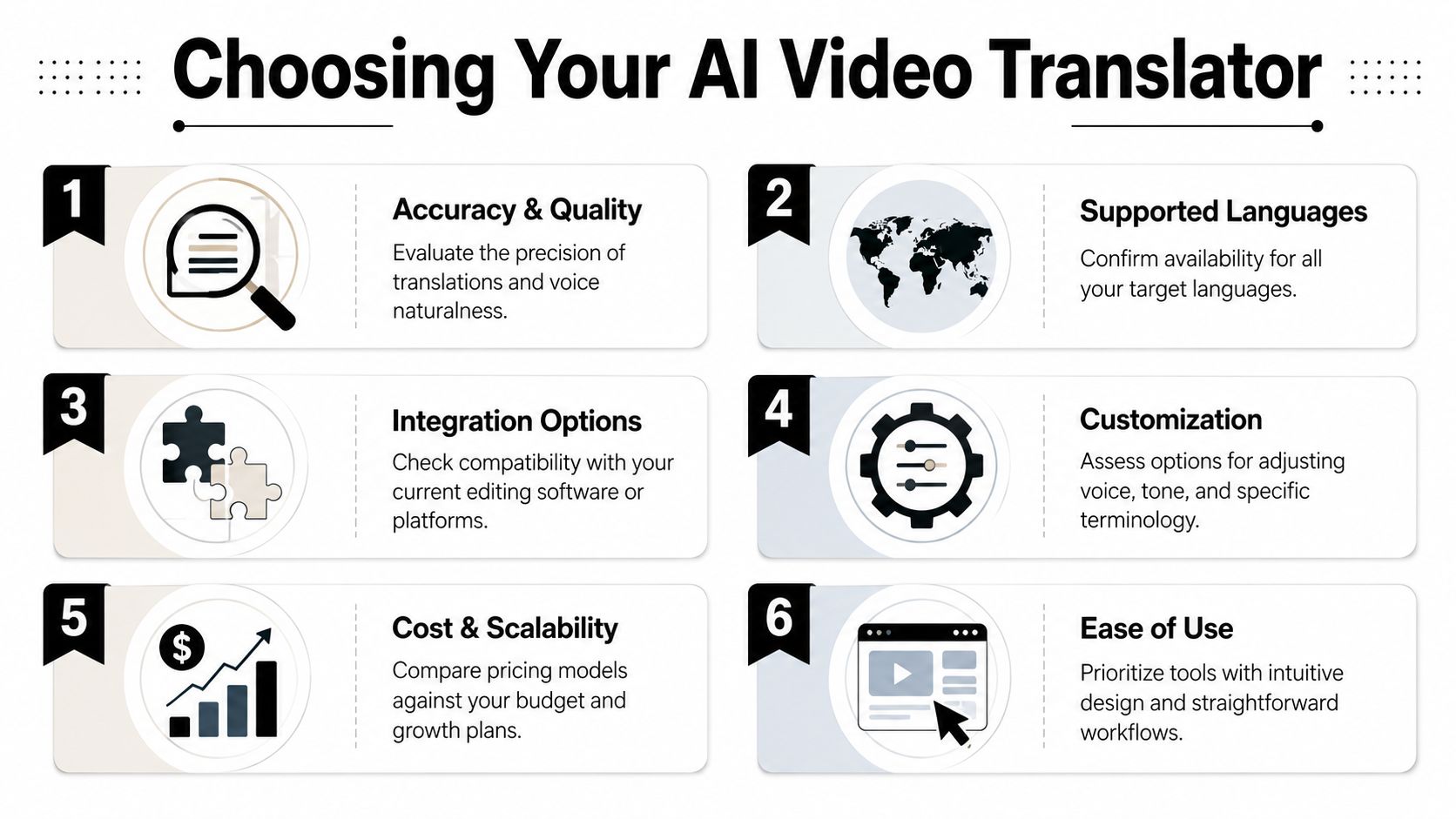 ai-video-translator-selection-guide.jpg