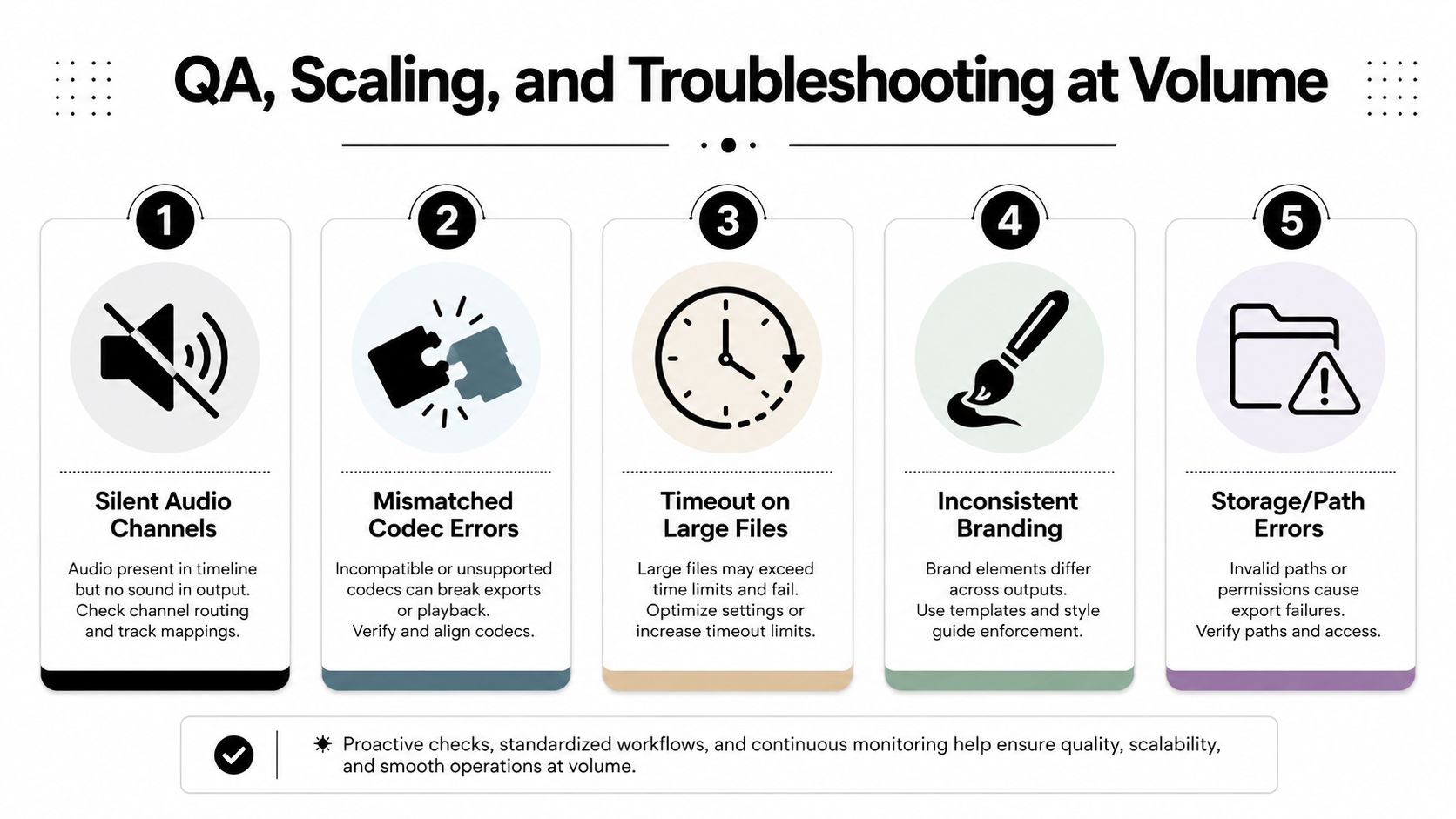 batch-video-processing-troubleshooting-guide.jpg