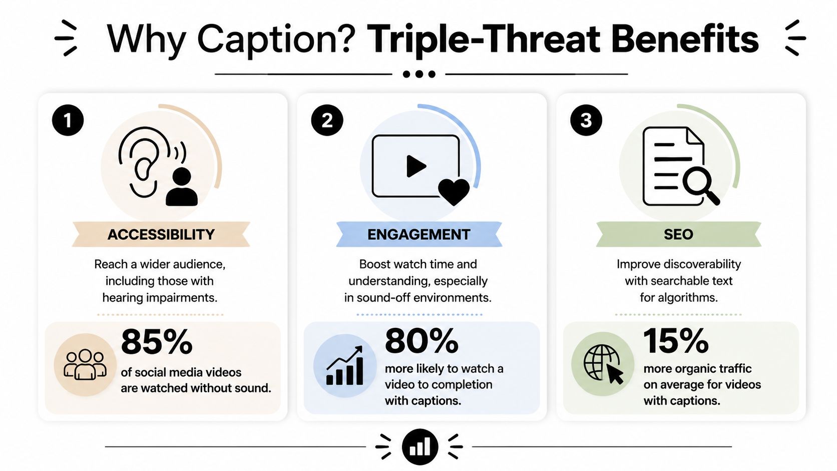 captions-video-benefits.jpg