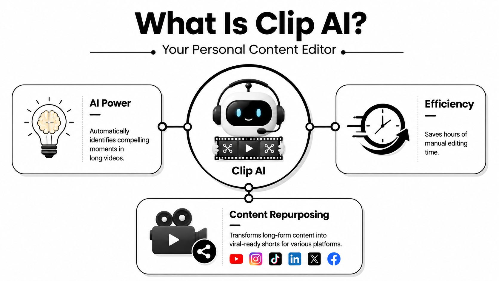 clip-ai-content-editor.jpg