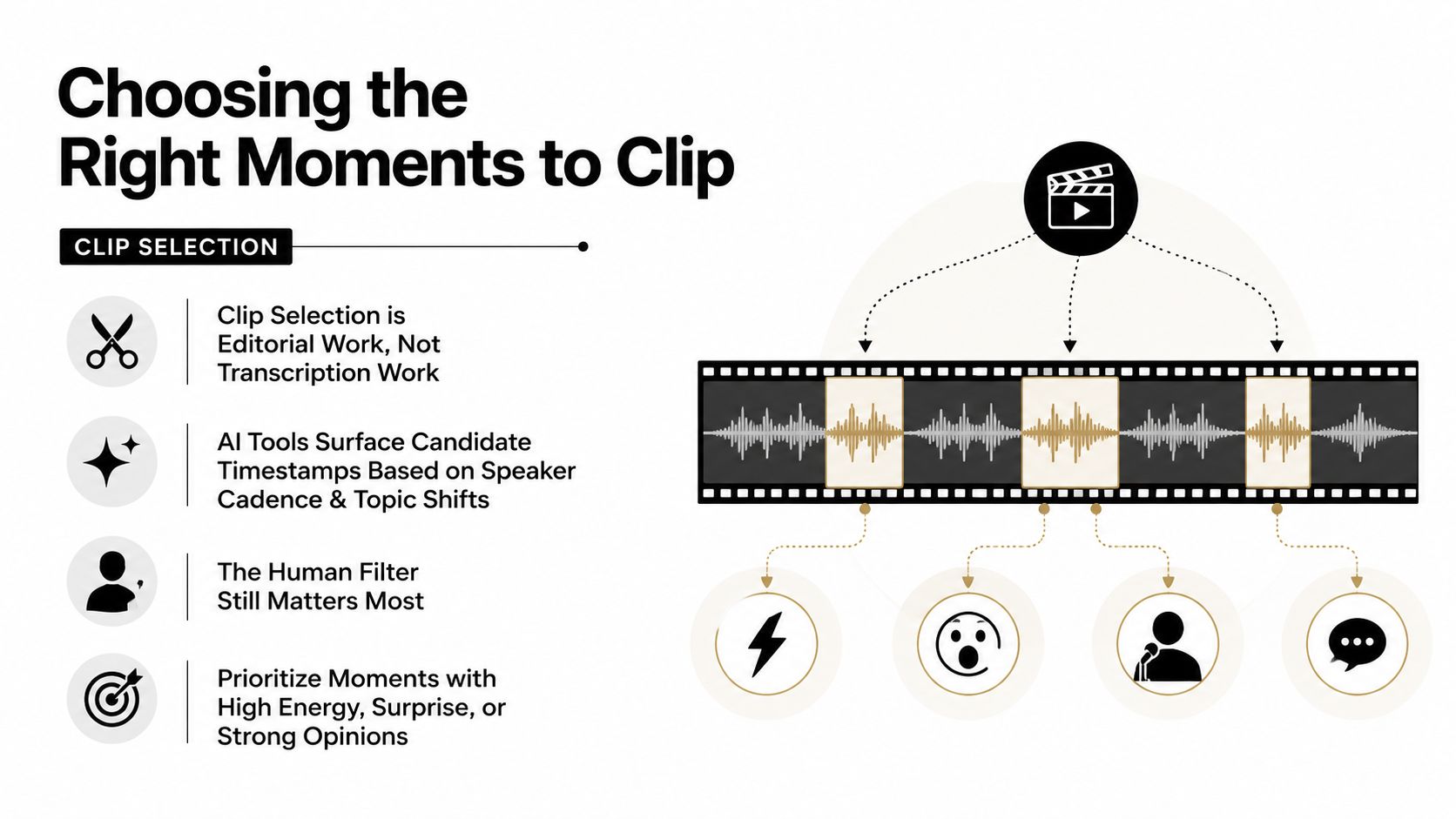 create-shorts-from-podcast-clip-selection.jpg