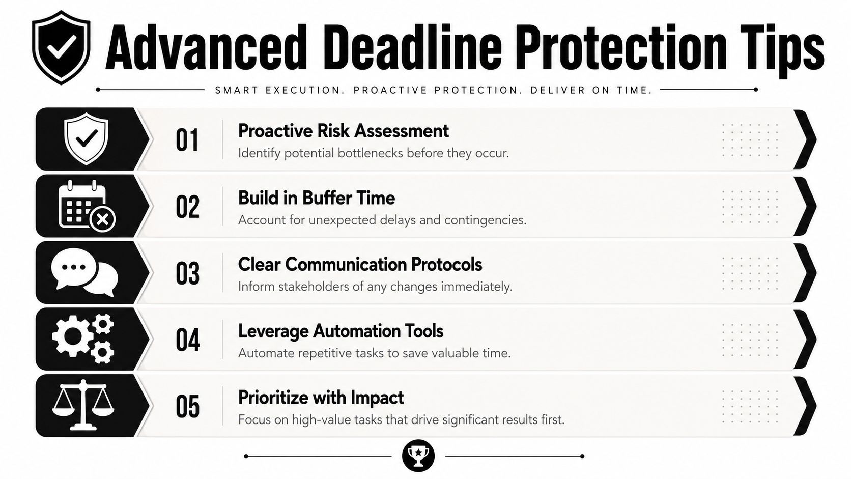 deadline-tracking-deadline-protection.jpg
