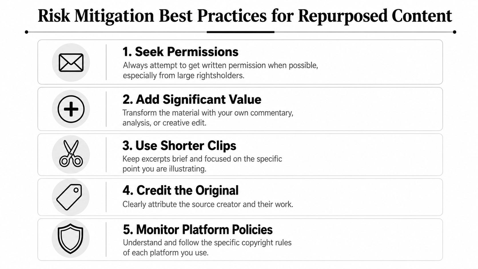 fair-use-guidelines-risk-mitigation.jpg
