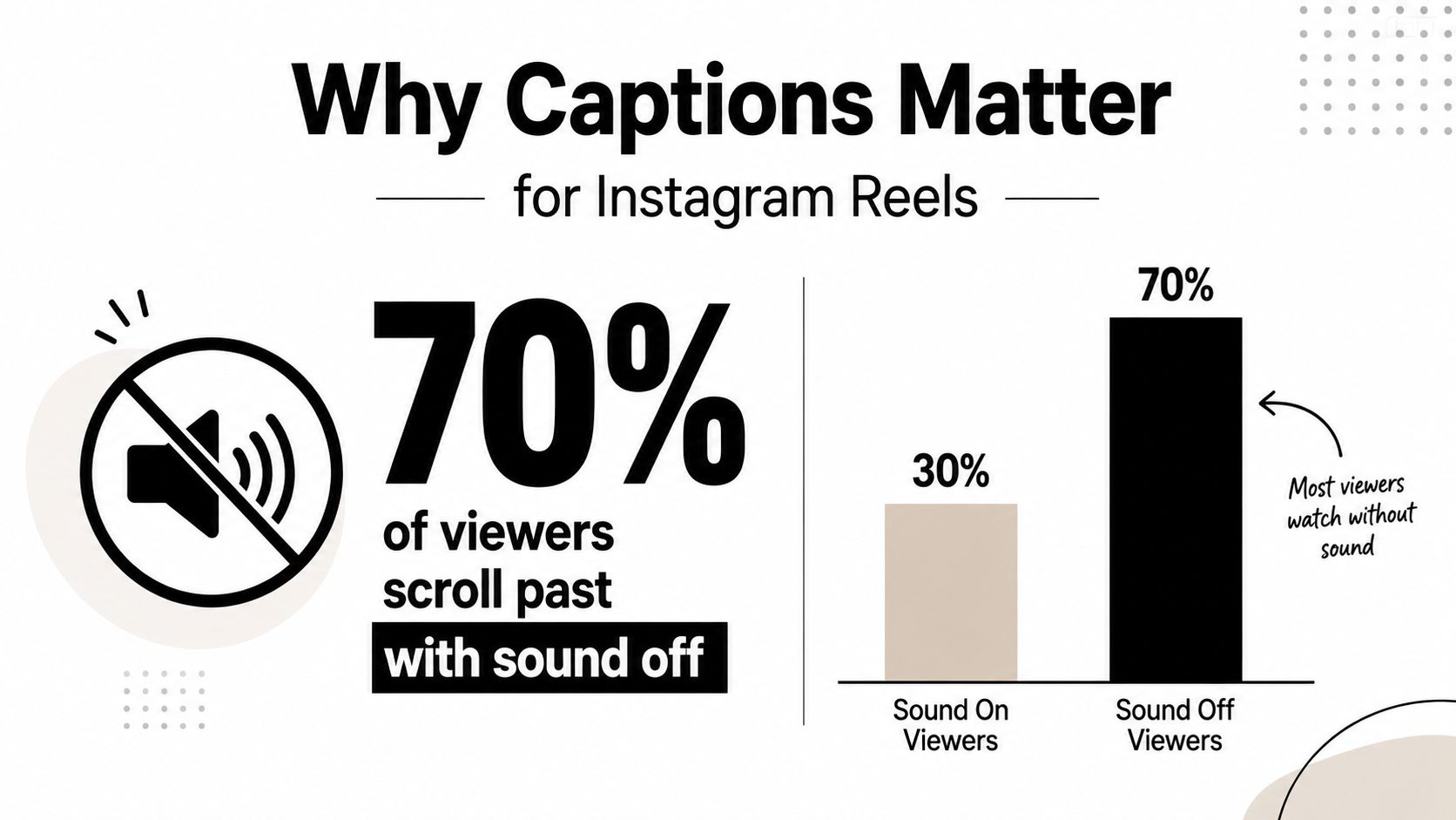 how-to-add-caption-to-instagram-reels-video-statistics.jpg