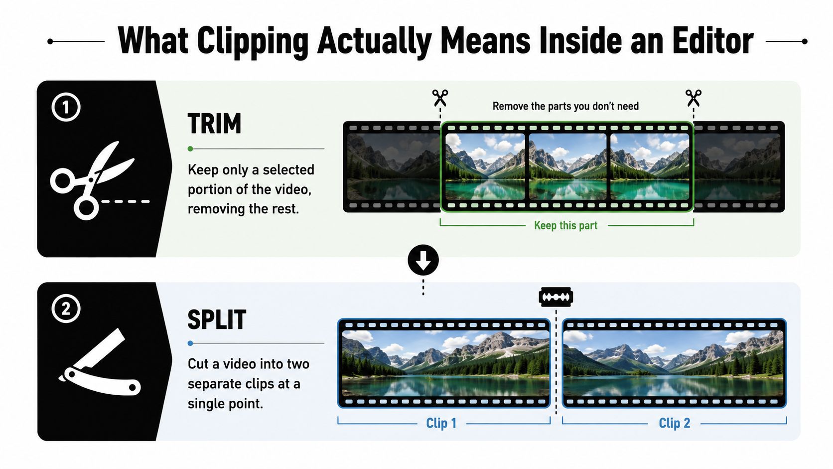 how-to-clip-a-video-video-editing.jpg