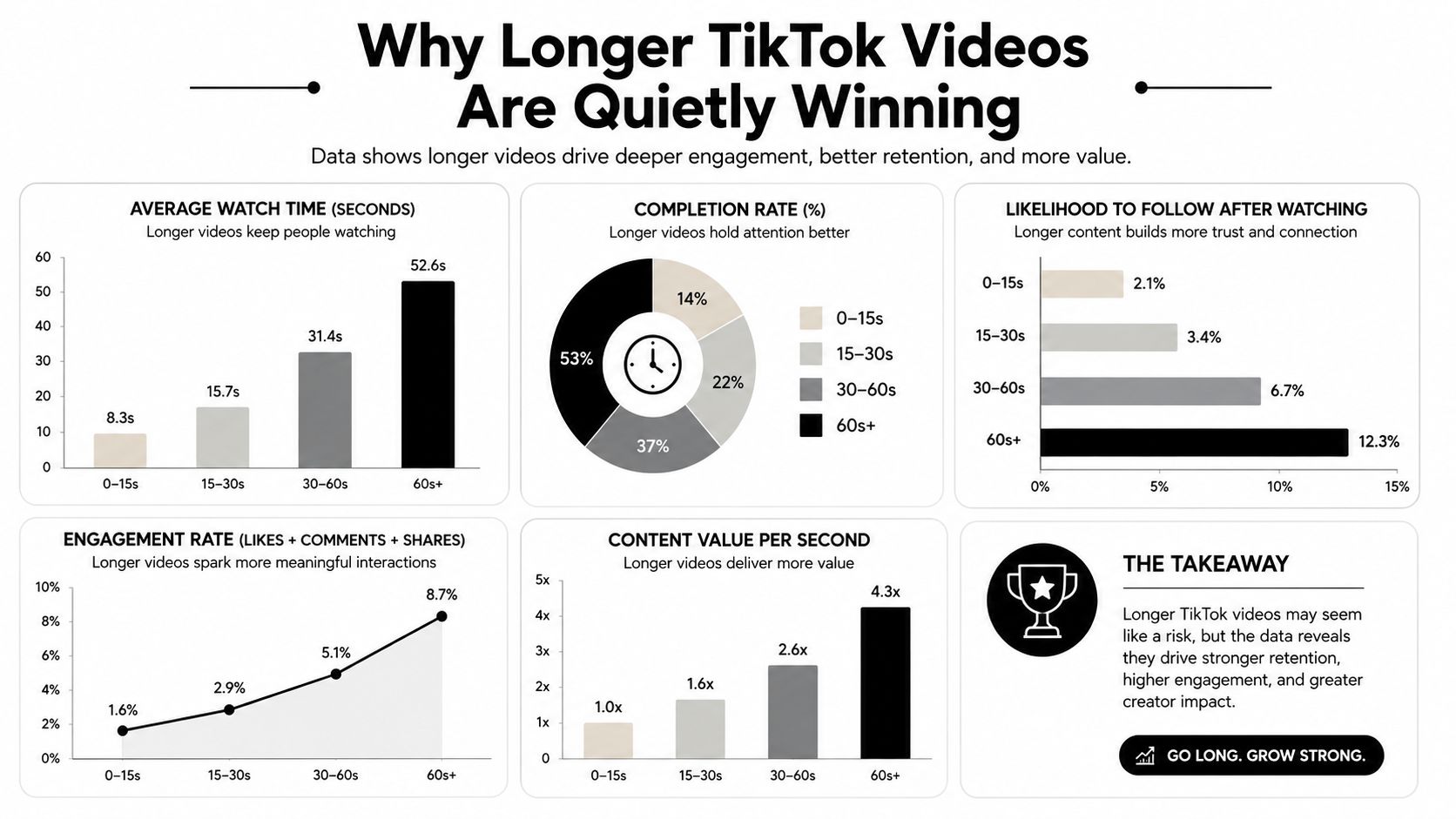 how-to-get-more-views-on-tiktok-tiktok-analytics.jpg