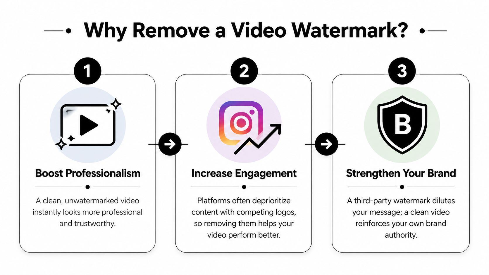 how-to-remove-watermark-from-video-video-watermark.jpg