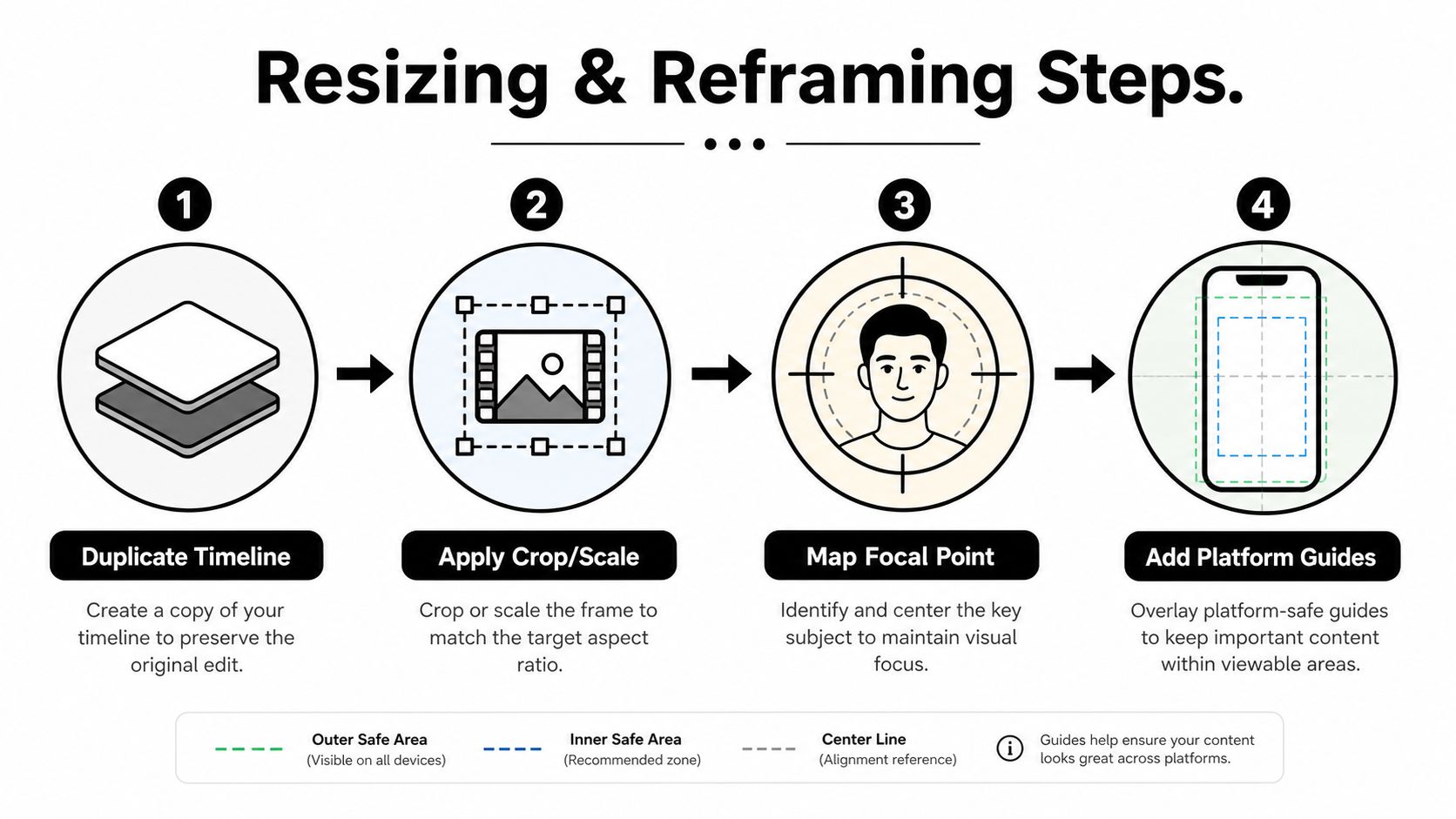 how-to-resize-videos-resizing-steps.jpg