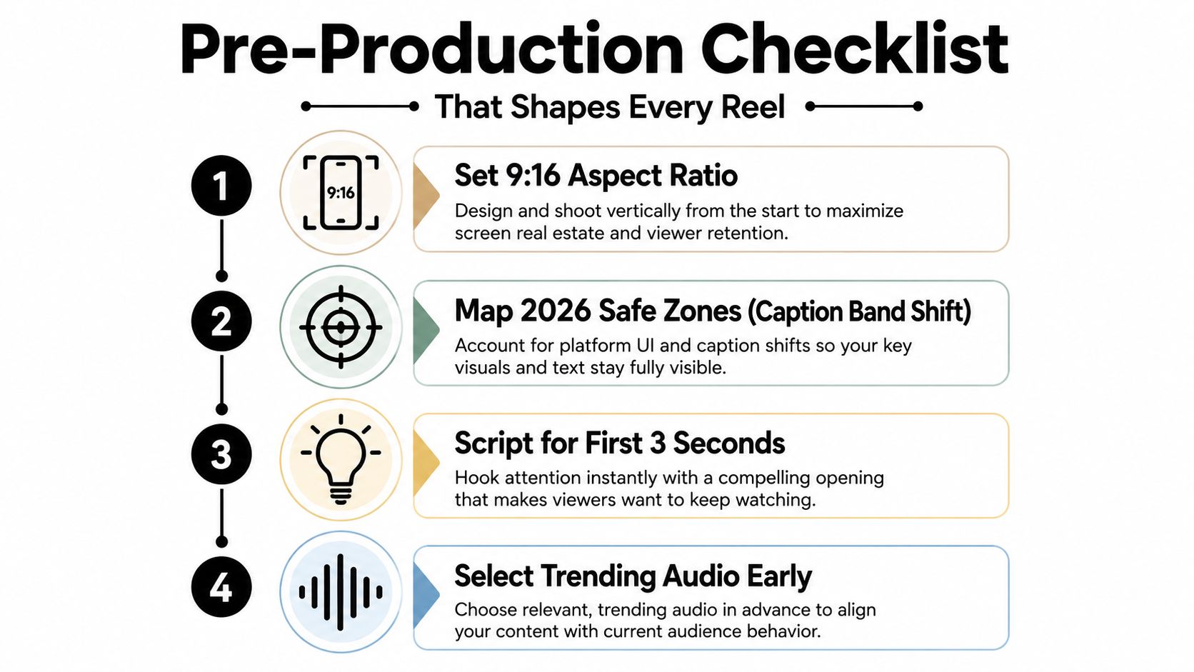 instagram-reels-optimization-pre-production-checklist.jpg