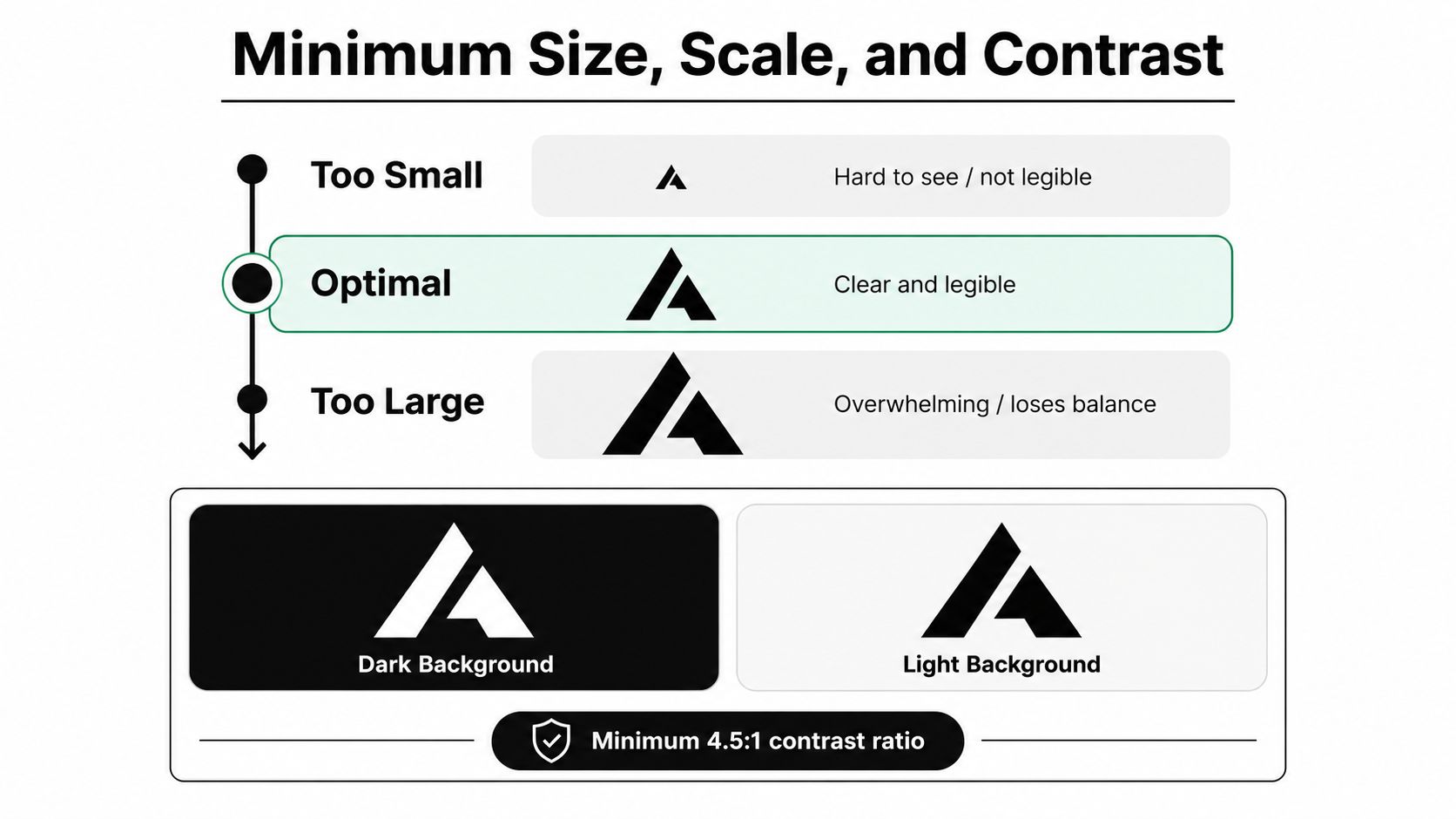 logo-placement-guidelines-design-standards.jpg