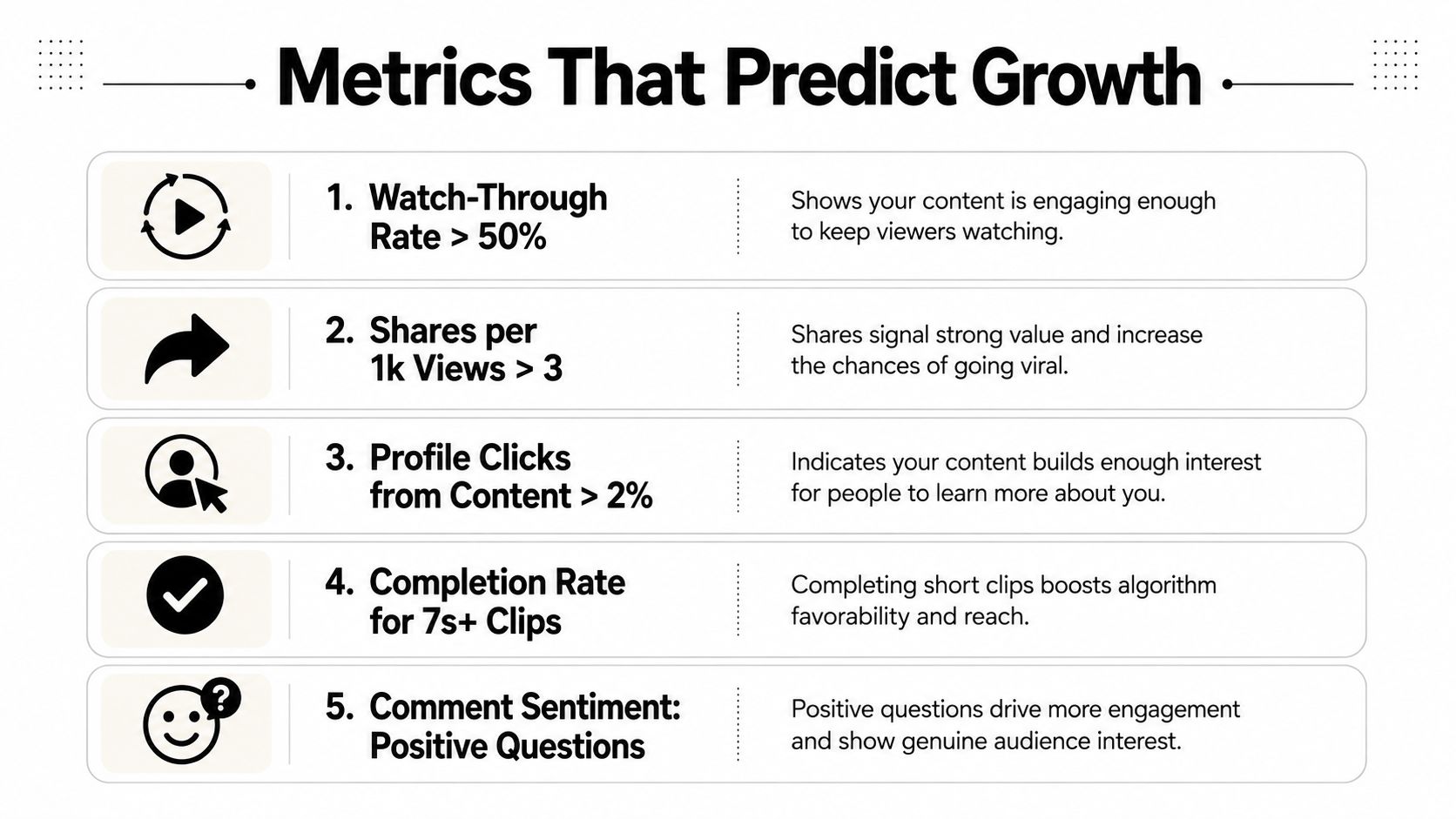 micro-content-creation-growth-metrics.jpg