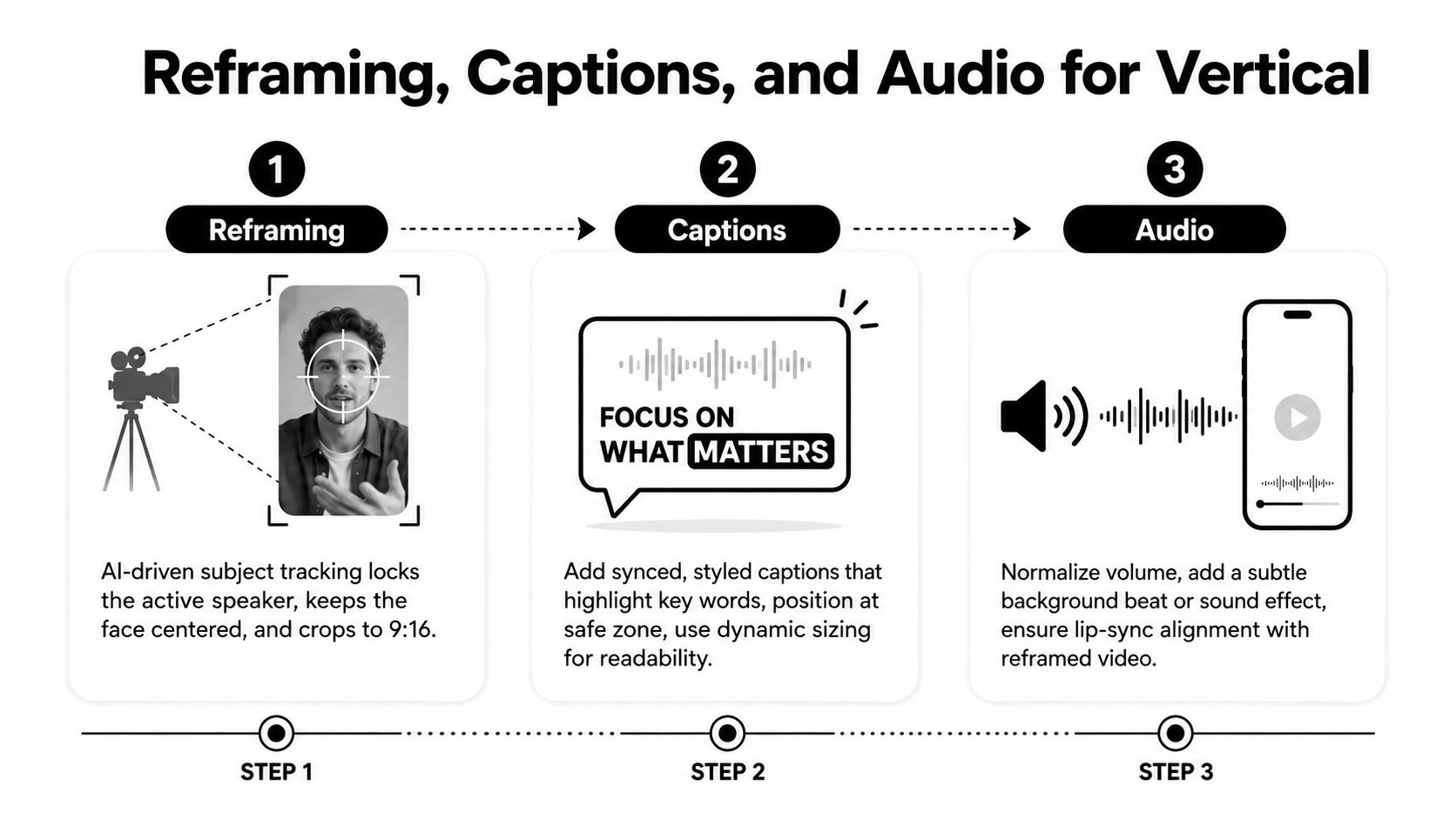 podcast-clips-for-tiktok-video-optimization.jpg