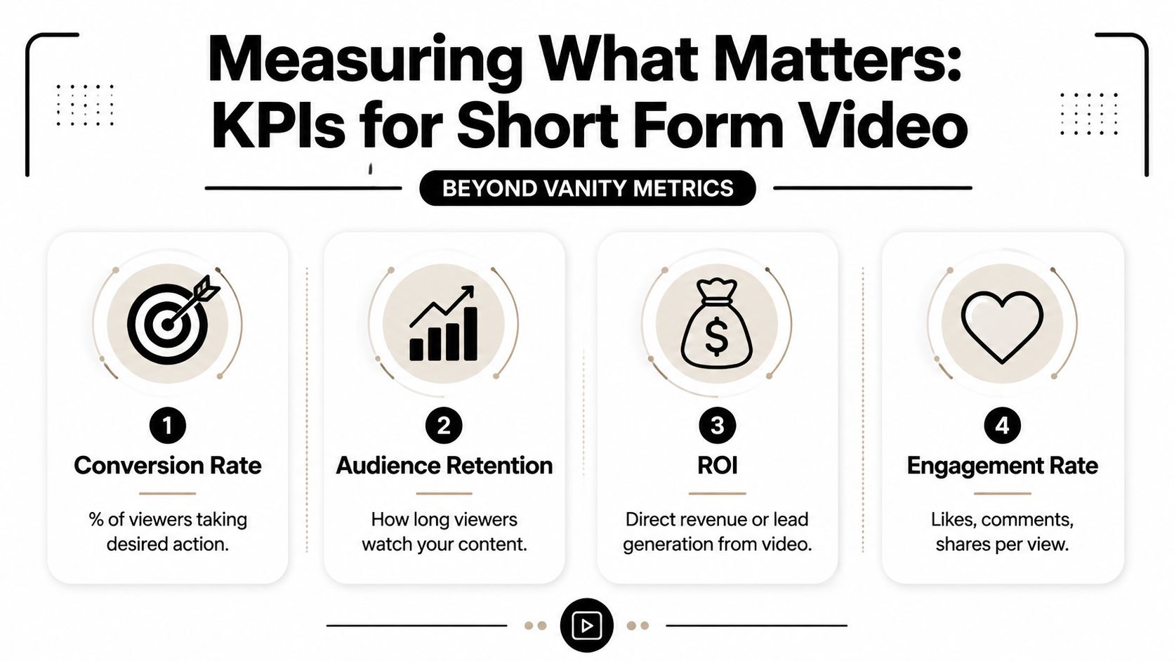 short-form-video-marketing-video-metrics.jpg