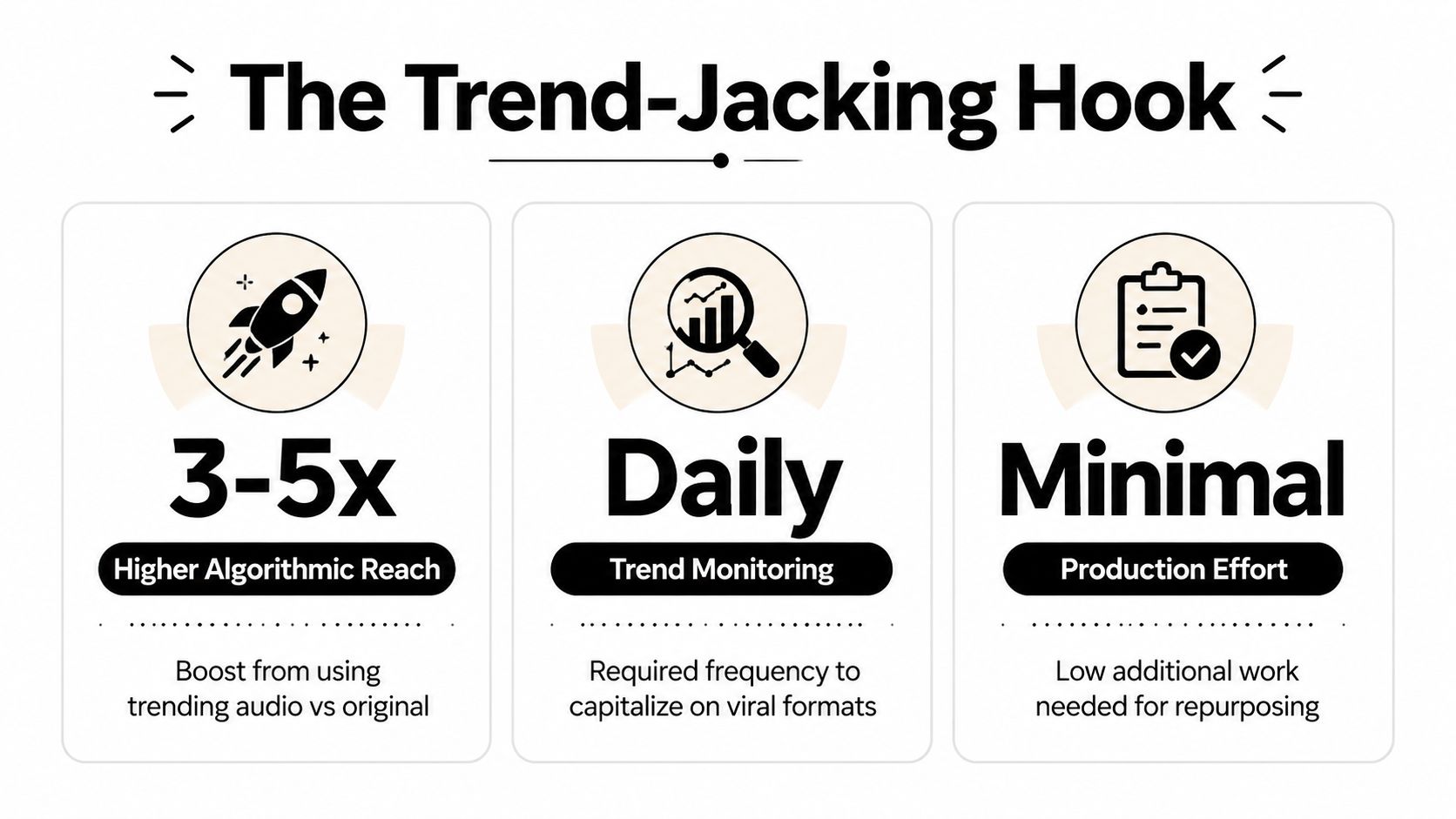 social-media-hooks-trend-jacking.jpg