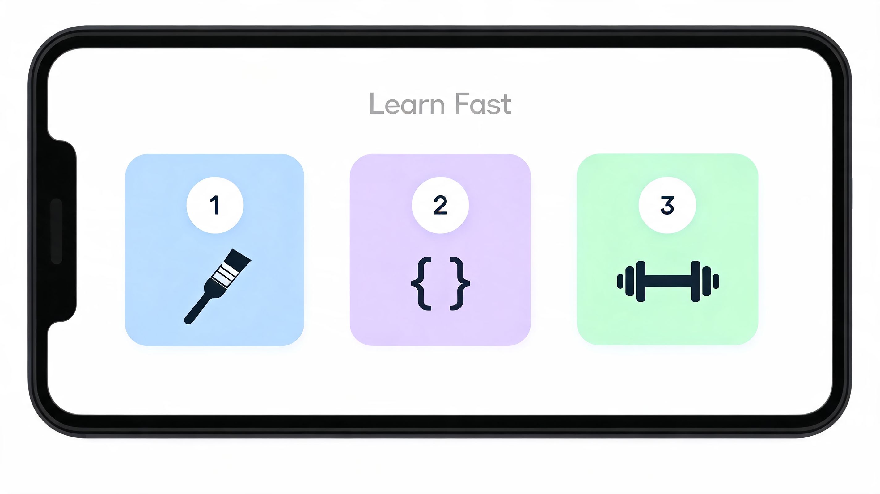 types-of-video-learning-steps.jpg