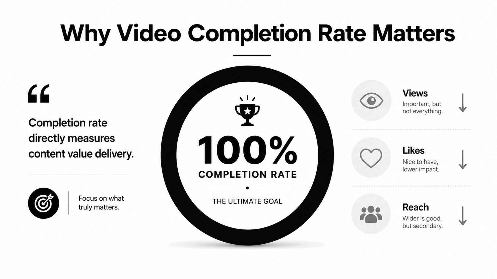 video-completion-rate-infographic.jpg