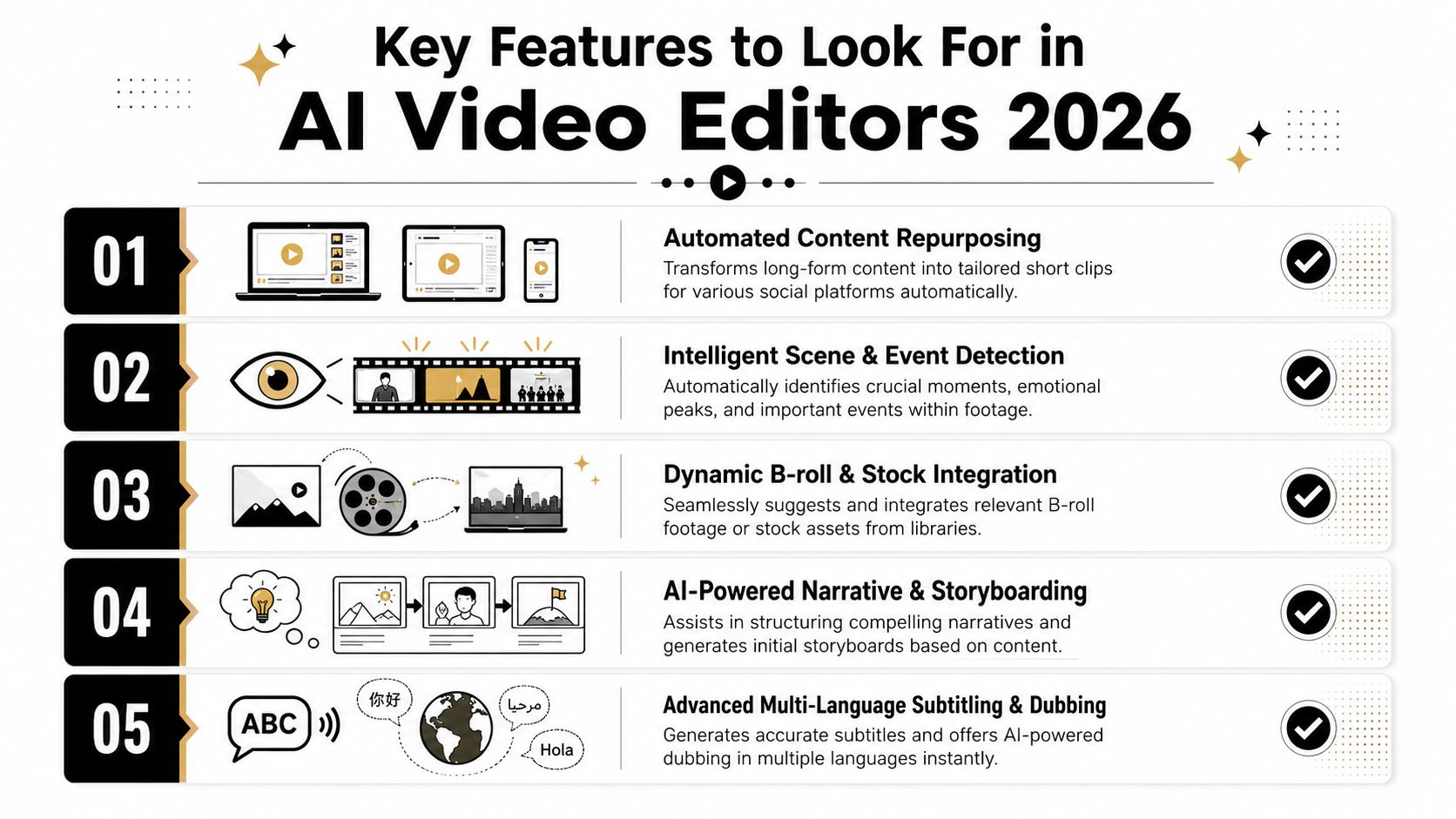 video-editor-ai-features.jpg