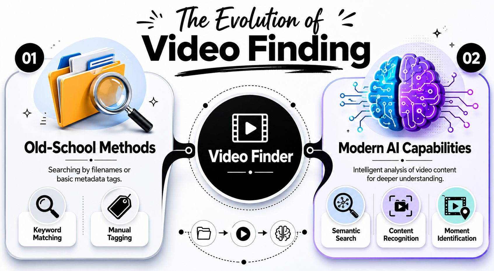 video-finder-ai-search.jpg