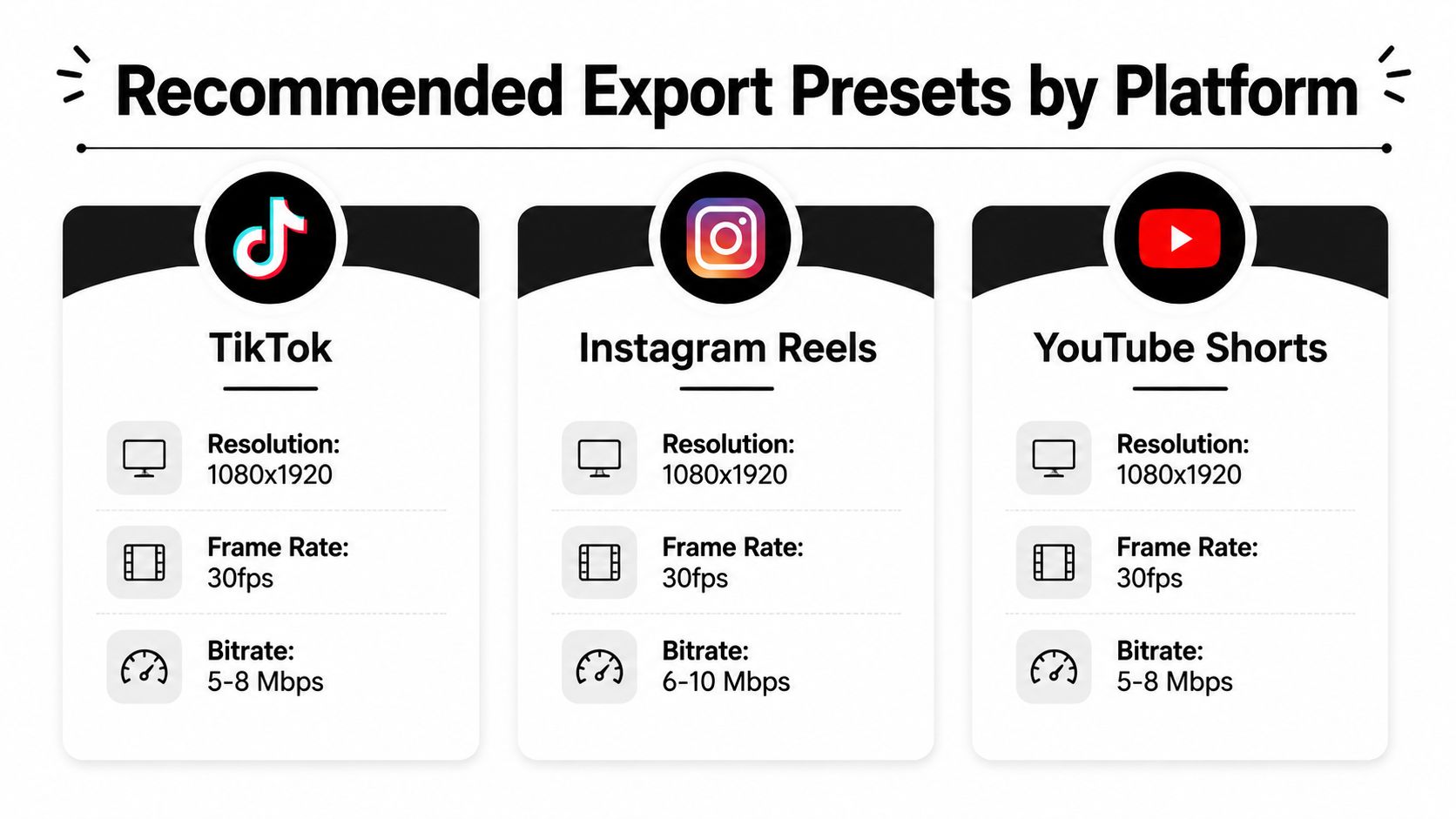 video-quality-settings-export-presets.jpg