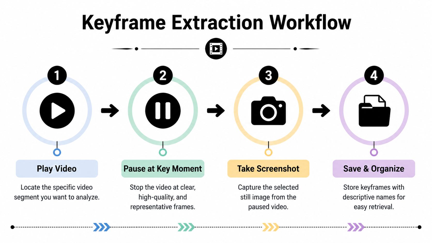 video-reverse-search-keyframe-extraction.jpg