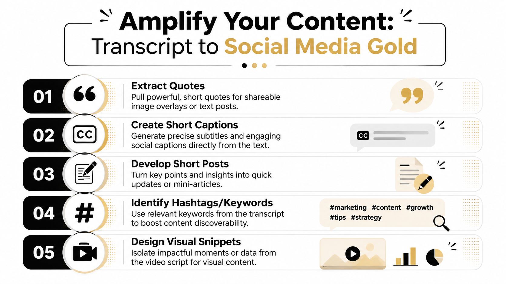 video-to-text-content-repurposing.jpg