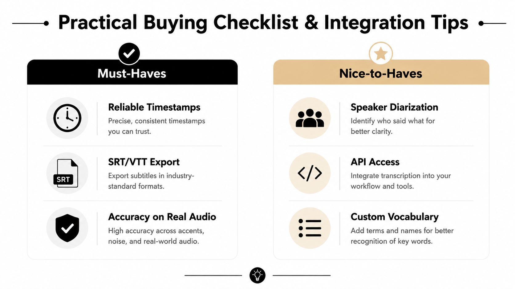 video-transcription-software-buying-checklist.jpg