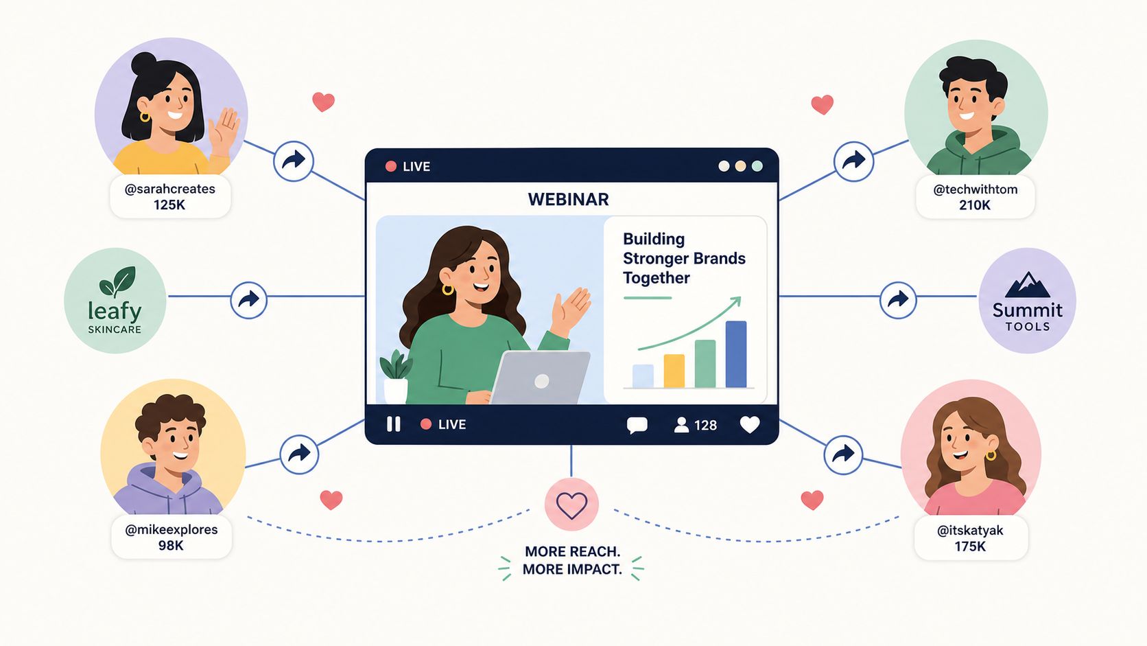 webinar-marketing-tips-influencer-collaboration.jpg