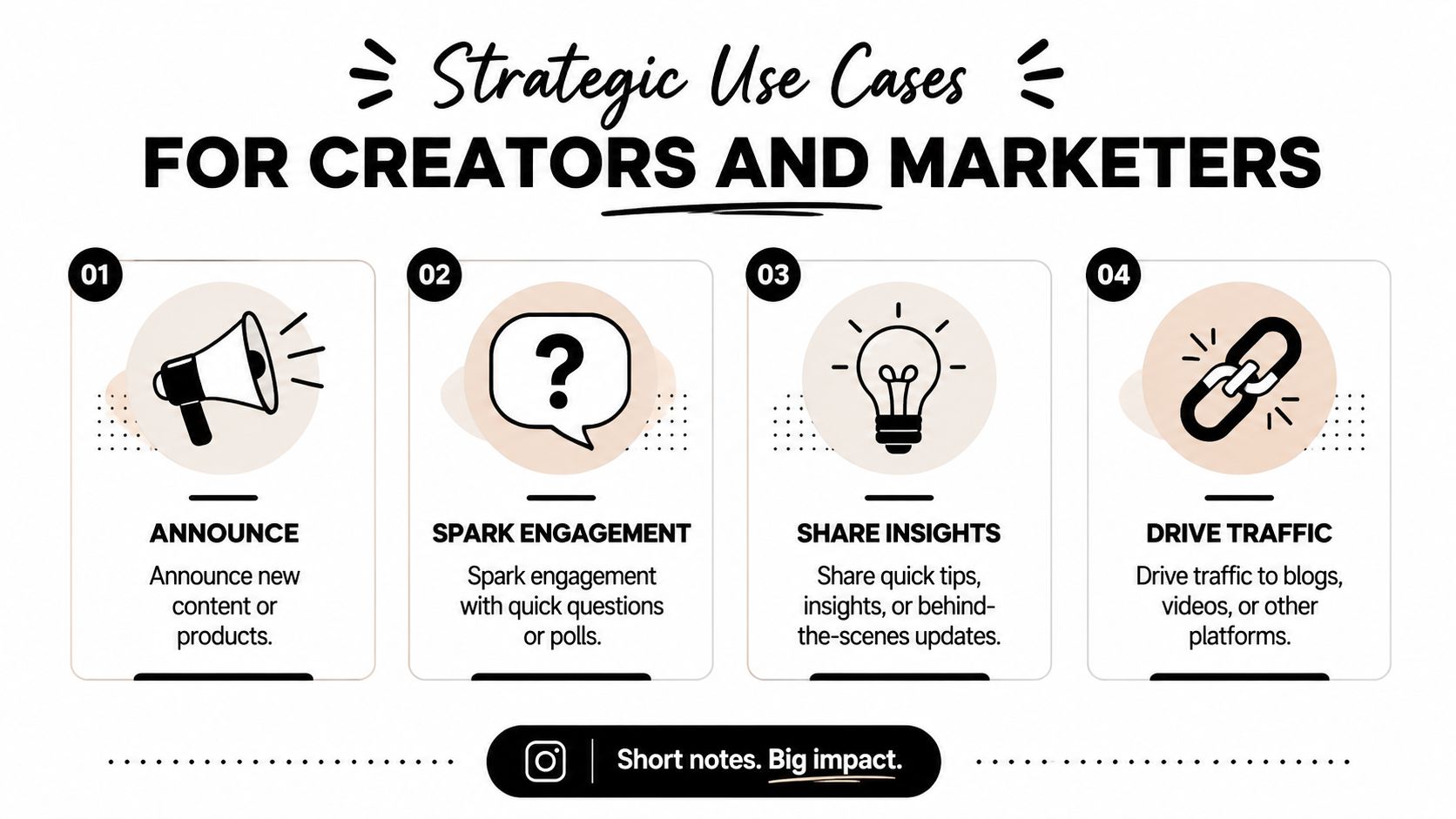 what-are-ig-notes-strategic-use-cases.jpg