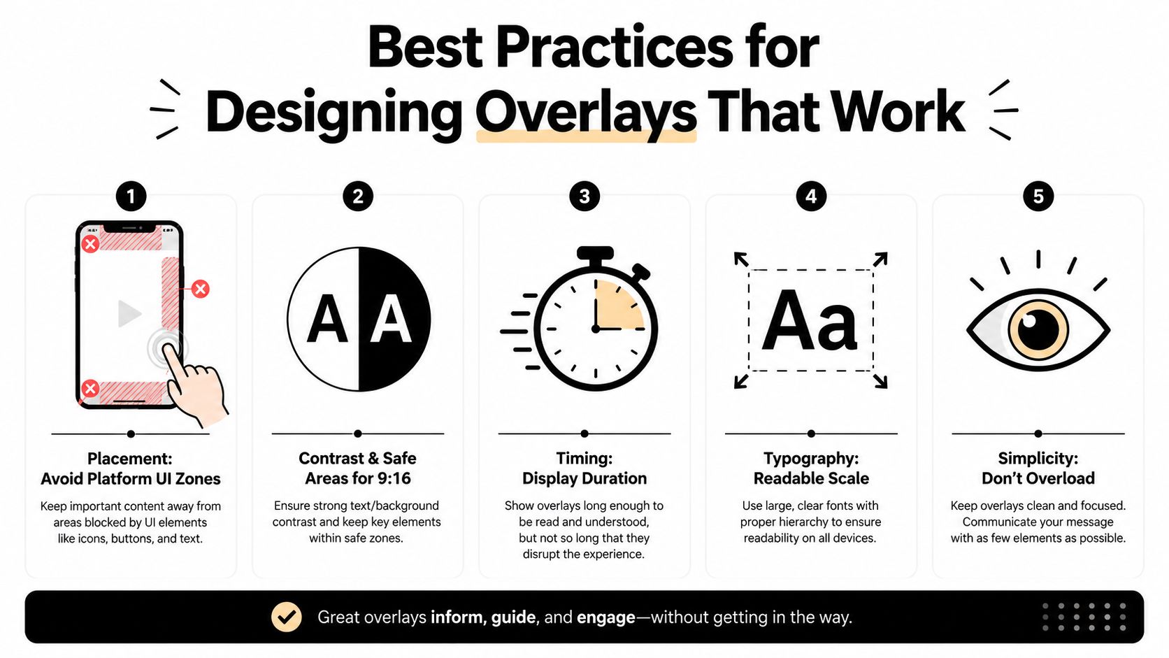 what-is-an-overlay-design-tips.jpg