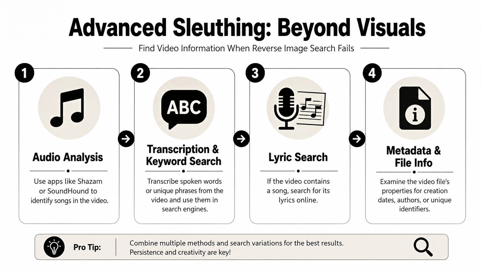 what-video-is-this-video-identification.jpg